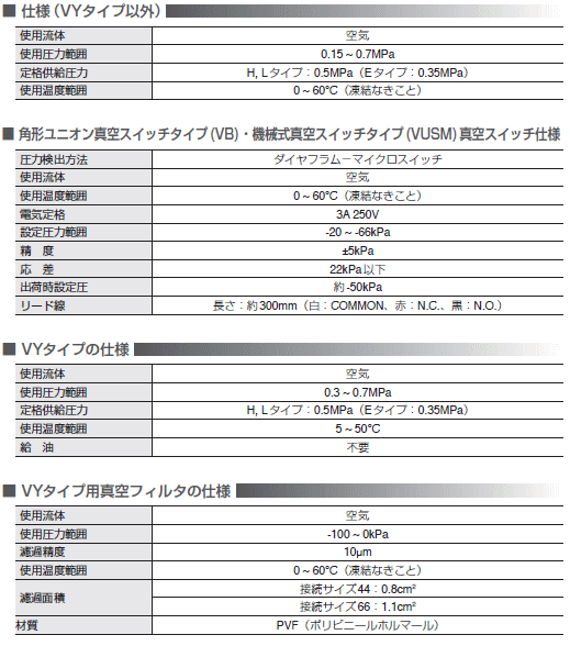 ピスコ 真空発生器 仕様