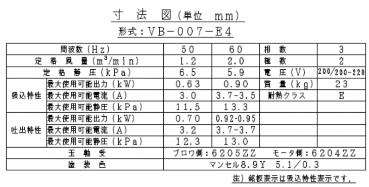 日立産機システム VB-007-E4 三相200V ボルテックスブロワ Eシリーズ