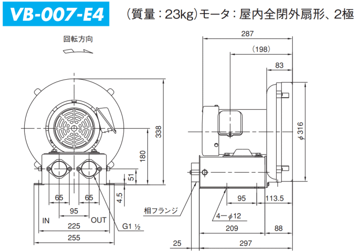 日立産機システム VB-007-E4 三相200V ボルテックスブロワ Eシリーズ