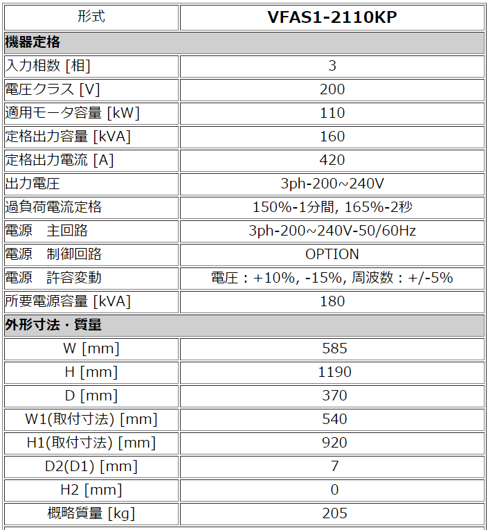  VFAS1-2110KP Co[^ @\