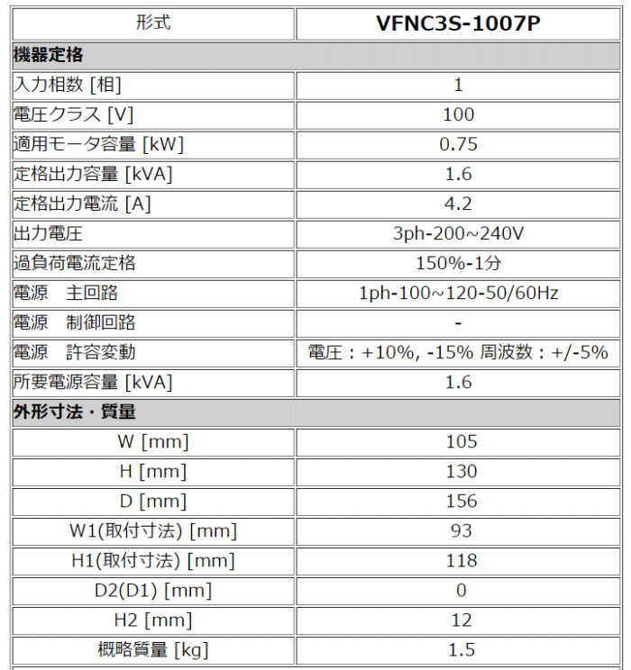 東芝 VFNC3S-1007P 0.75kw 単相100V インバータ VFNC3シリーズ(簡単・小形) 0.75kw 伝動機ドットコム