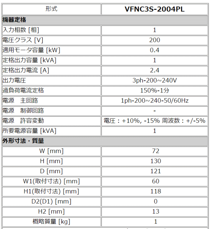  VFNC3S-2004PL Co[^ @\