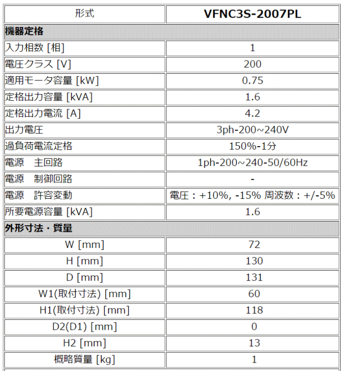  VFNC3S-2007PL Co[^ @\