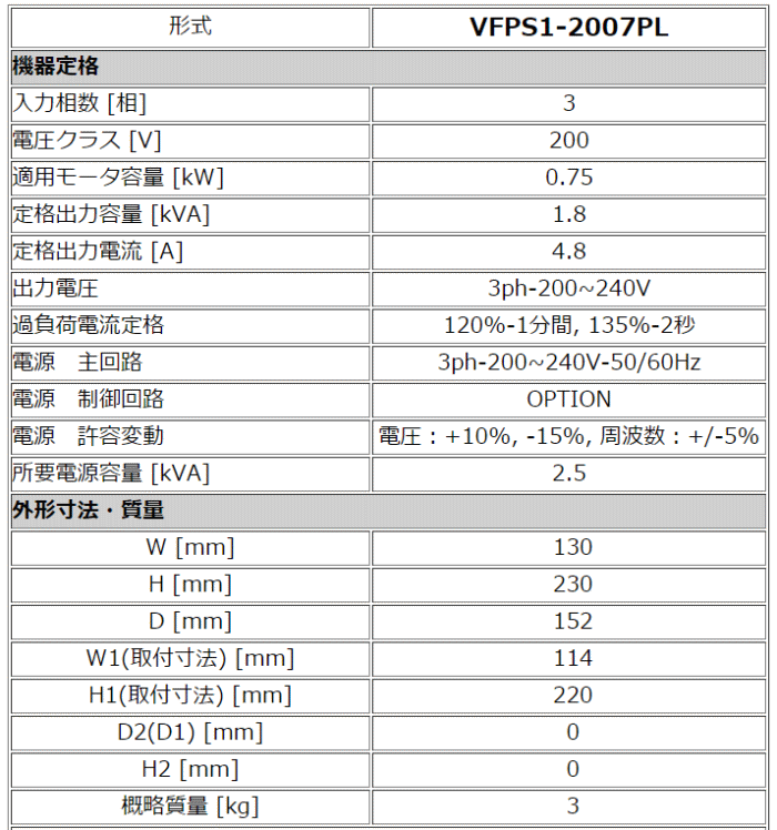  VFPS1-2007PL Co[^ @\