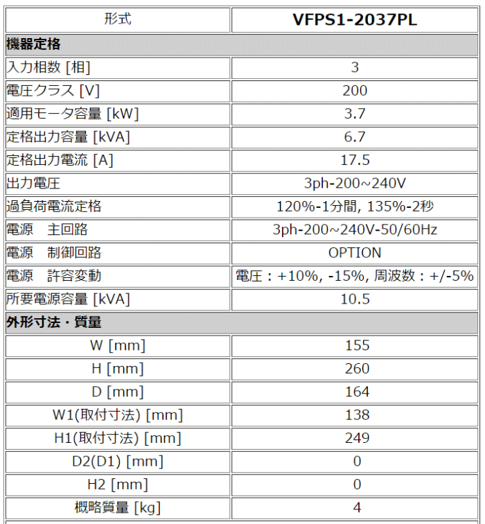 東芝 VFPS1-2037PL 3.7kw 三相200V インバータ VFPS1シリーズ(ファン・ポンプ用) 3.7kw 伝動機ドットコム