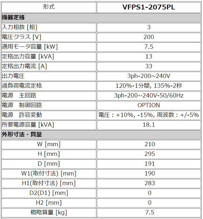 東芝 VFPS1-2075PL 7.5kw 三相200V インバータ VFPS1シリーズ(ファン・ポンプ用) 7.5kw 伝動機ドットコム