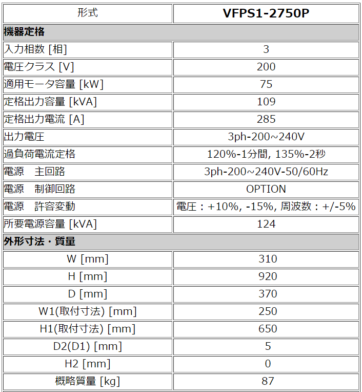  VFPS1-2750P Co[^ @\