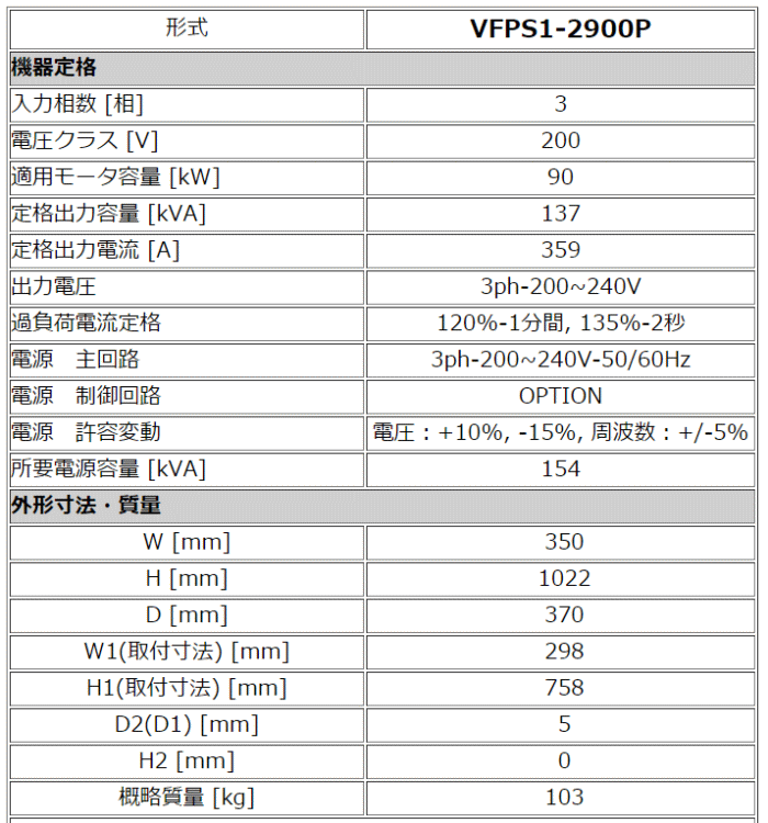  VFPS1-2900P Co[^ @\