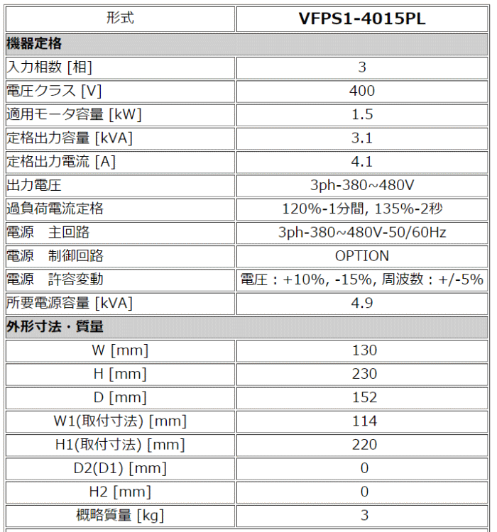  VFPS1-4015PL Co[^ @\