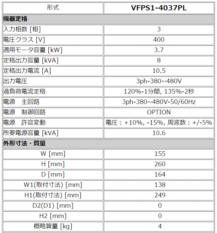  VFPS1-4037PL Co[^ @\