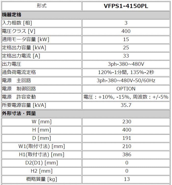 VFPS1-4150PL Co[^ @\