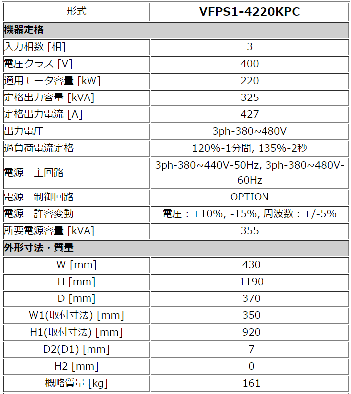  VFPS1-4220KPC Co[^ @\