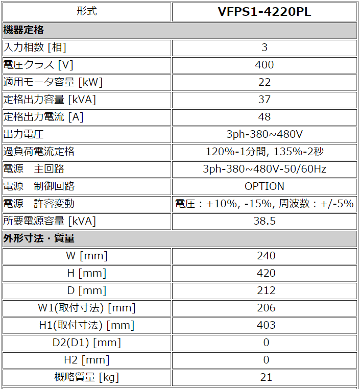  VFPS1-4220PL Co[^ @\
