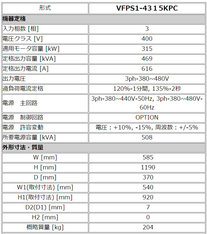  VFPS1-4315KPC Co[^ @\
