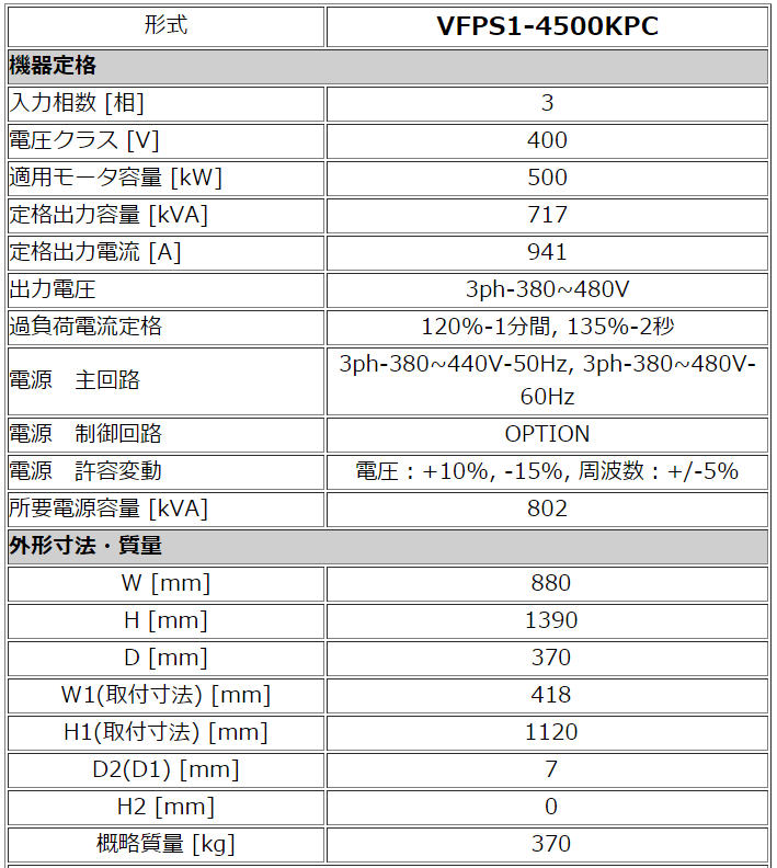  VFPS1-4500KPC Co[^ @\