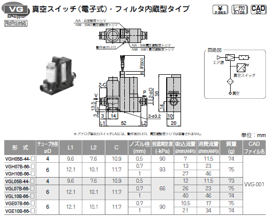 ピスコ VGH07B-66-NA 真空発生器VG 真空スイッチ付 1点スイッチ・1点