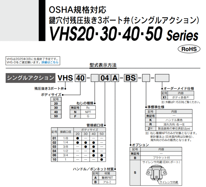 SMC VHS20-02A 寸法表