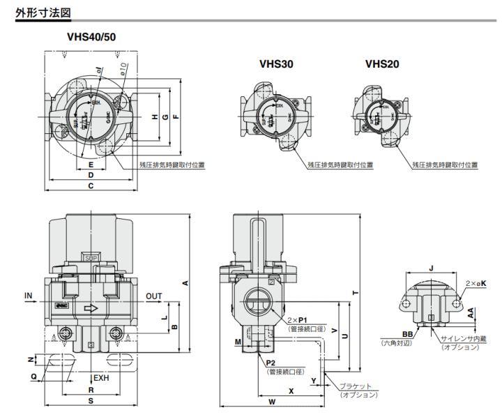 SMC VHS20-02A 寸法表