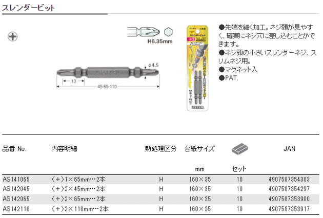 ベッセル　スレンダービット　AS142110　規格表　ソケット