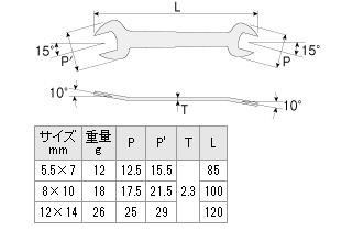 HOZAN ホーザン 板スパナセット W-76 ドライバー・レンチ 伝動機ドットコム