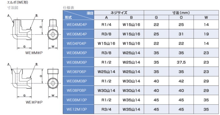 WbL쏊@WE04M04P@@\
