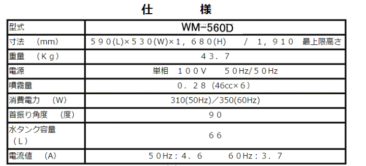 SUMOTO　wm-560d 仕様表