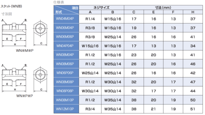 WbL쏊@WN04M04P@@\