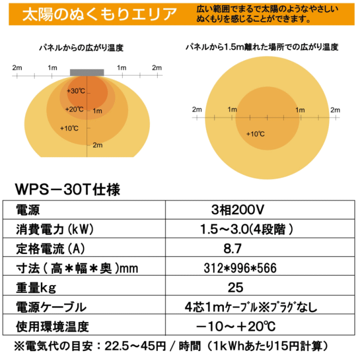 É@@V݂^ ԊOd@q[^[ wps-30t dl