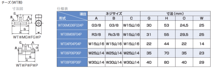 WbL쏊@WT06MG06FG04P@@\