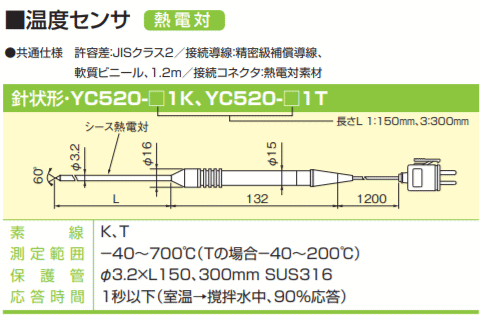 チノー(CHINO) YC520-11K デジタル温度計用センサー チノー（CHINO