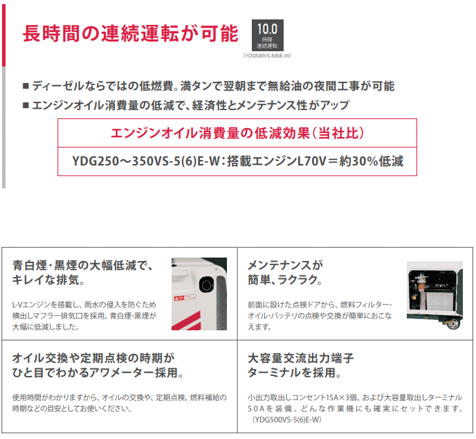 ヤンマー YDG250VS-6E-W ディーゼル発電機 60Hz用 YDGシリーズ 防音タイプ ヤンマー株式会社 伝動機ドットコム