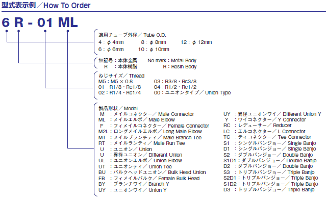 `_ ^b`RlN^[ FUJI ^