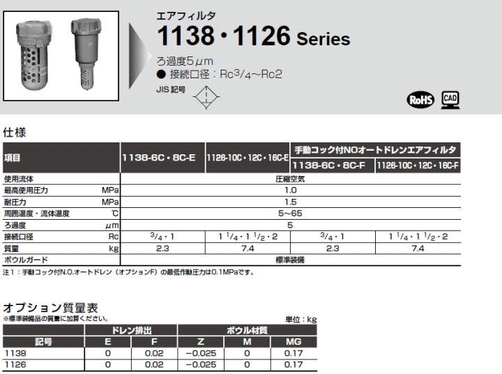 CKD 1126-12C-F エアフィルタ : ckd-1126-12c-f : 伝動機ドットコム