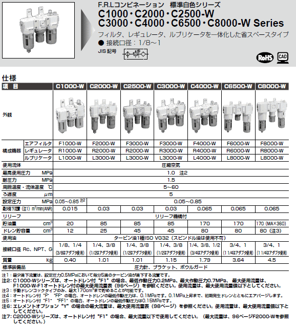 CKD C4000-10-W-F F.R.Lコンビネーション モジュラータイプ フィルタ