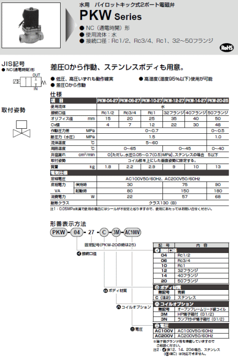 CKD PKW-04-27-AC100V 水用 パイロットキック式2ポート電磁弁 - 製造