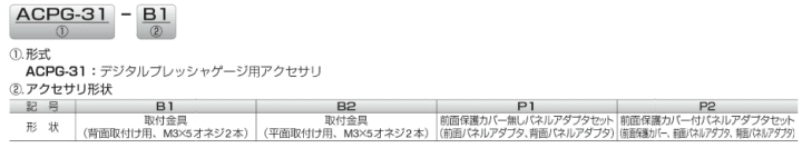 sXR ^fW^\t̓ZT31V[YpANZT ^