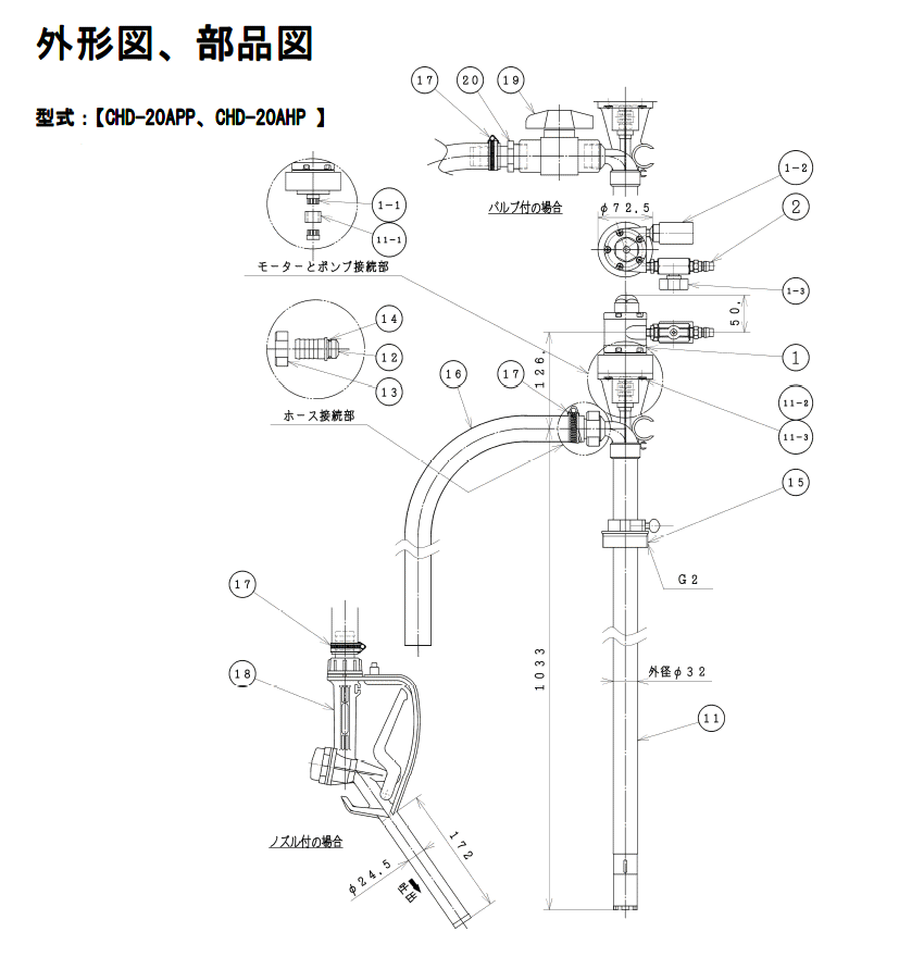 CHD-20APP アクアシステム ドラムポンプ 仕様 図面