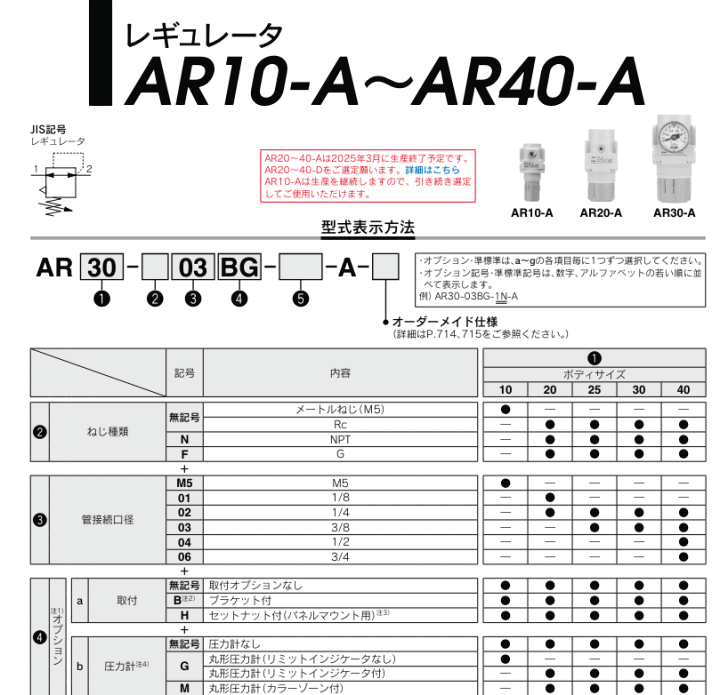 SMC AR30-03-A レギュレータの説明 - 通販 - Yahoo!ショッピング