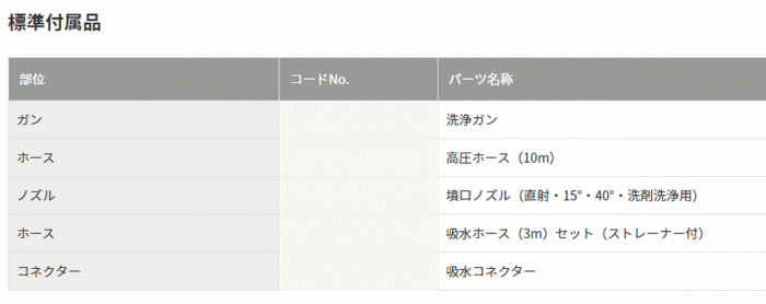 X[p[HƁ@BLUE CLEAN1440@Wti