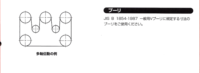 バンドー化学 BB-64 両面ベルト (六角ベルト) バンドー化学 伝動機