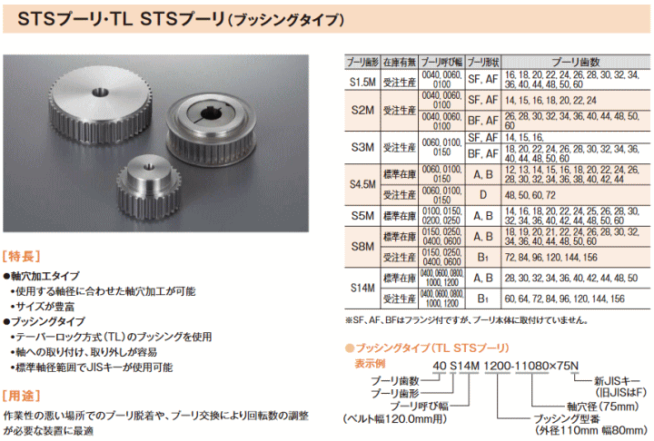 バンドー化学 28S14M0400A STSプーリ S14M形プーリ A形-