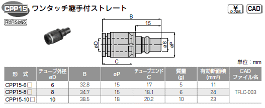 sXR CgJbvOvO Xg[g \