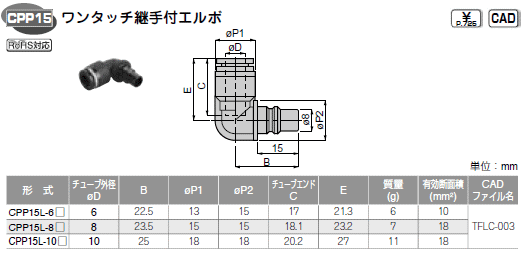 sXR CgJbvOvO G{ \