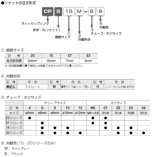 sXR CgJbvOV[Y \