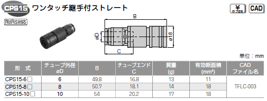sXR CgJbvO\Pbg Xg[g \
