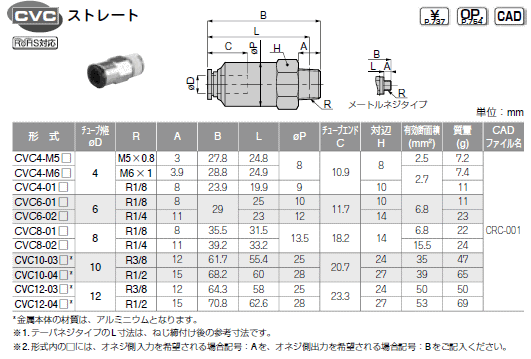 sXR `FbNouV[Y Xg[g \
