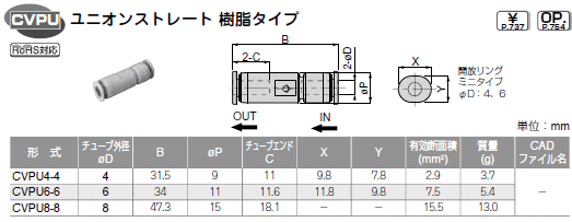 sXR `FbNouV[Y jIXg[g^Cv \