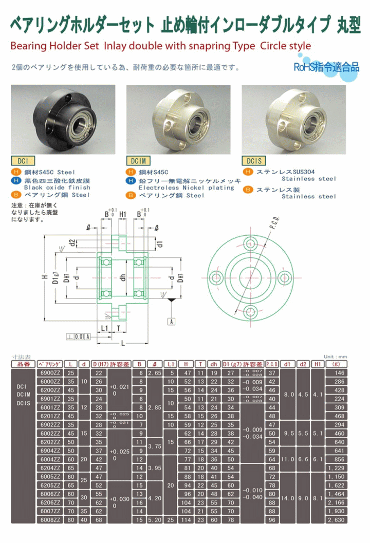 MIYOSHI 小西製作所 DCIS-6206ZZ ベアリングホルダーセット（止め輪付