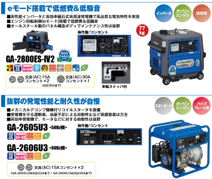 デンヨー (Denyo) GA-2800ES-IV2 ガソリンエンジン発電機(インバータ