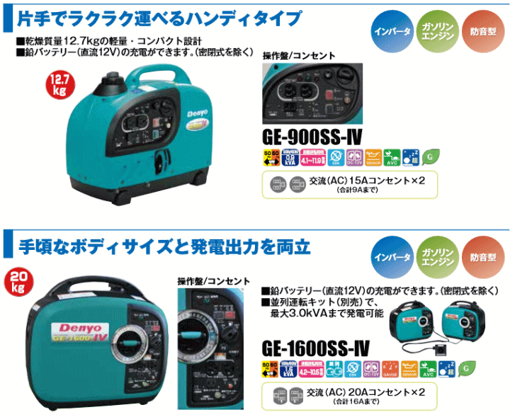 デンヨー (Denyo) GE-1600SS-IV ガソリンエンジン発電機